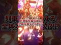 【崩壊：スターレイル】支援スキル登場！！新姫子の性能が超ヤバすぎた！！【Honkai: Star Rail】
