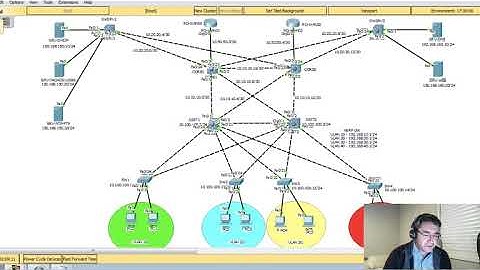 Cisco ccna 200-301 español - Practica - Serie 1 -Video 1