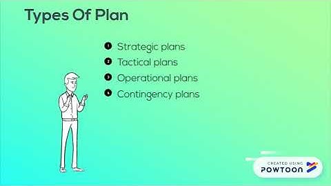 Principle of Management