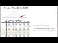 STAT 1040--Required Video Review Ch 26-27