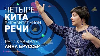 видео: ТЕХНИКА ВЫРАЗИТЕЛЬНОЙ РЕЧИ. Анна Бруссер картинка: ТЕХНИКА ВЫРАЗИТЕЛЬНОЙ РЕЧИ. Анна Бруссер