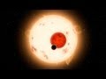 The Strange Attraction of Hot Jupiters Quiz