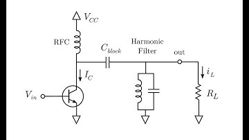 #181: Power Amplifier Concept