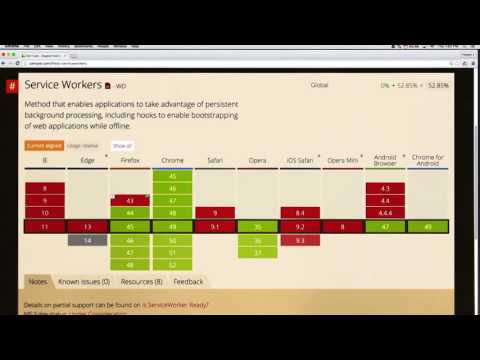 Register the service worker