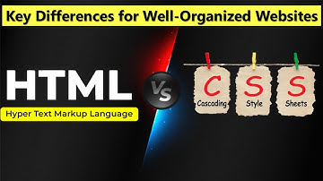 HTML vs CSS | Difference between HTML & CSS for beginners