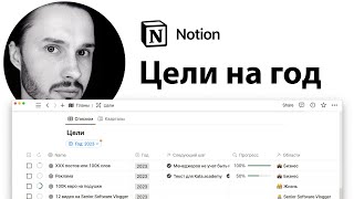 Цели на год с Notion