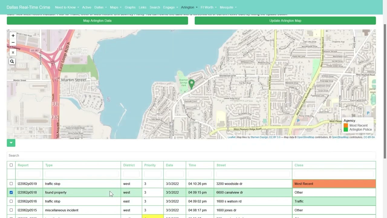 How To Use Dallas Real-Time Crime's Arlington Tabs