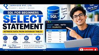 SQL SELECT Statement: How to Retrieve Specific Columns & Records - #sql #database #learnsql #coding