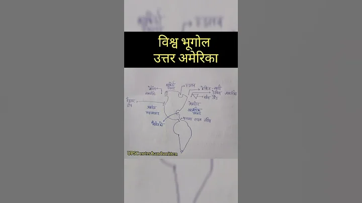 North America|| location #shorts #ytshorts #geography