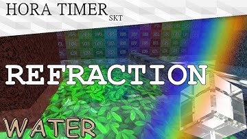 Refraction Water UPBGE