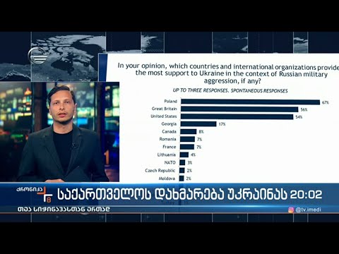 საქართველოს დახმარება უკრაინას