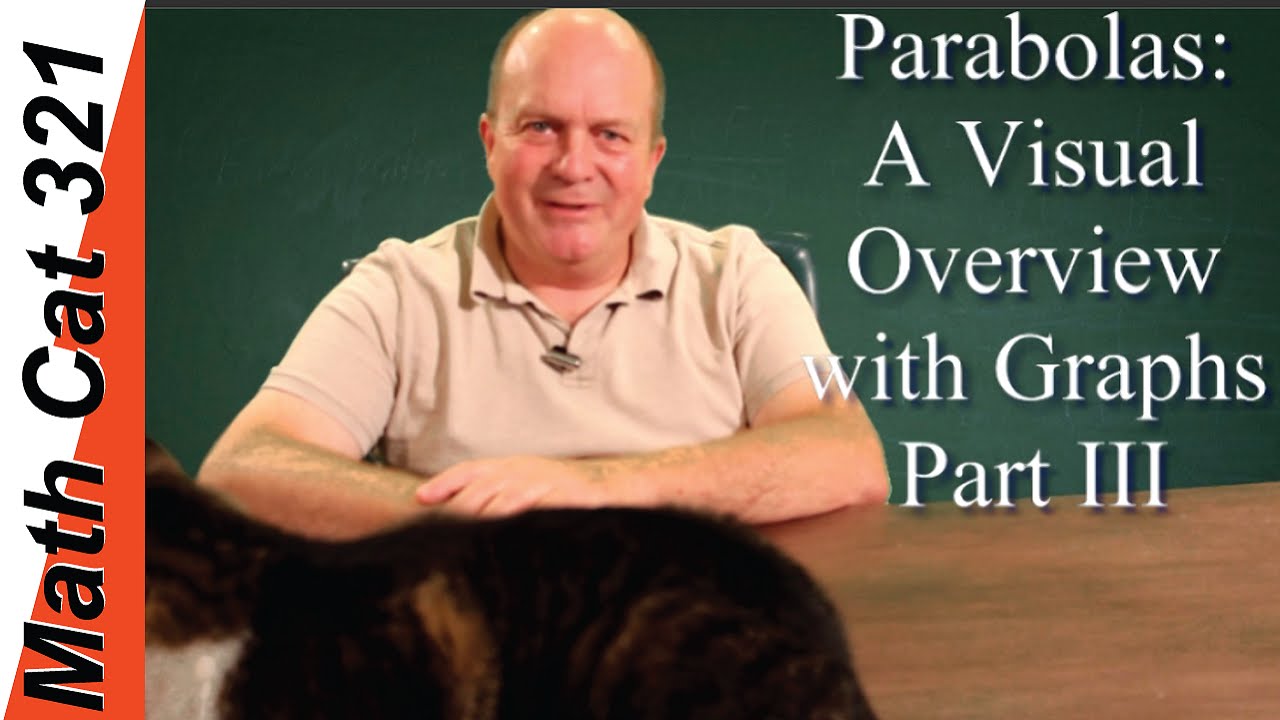 Visual Math Learning! More Watching! Less Math! Parabola (Quadratic Equations) Basics Part III ✔