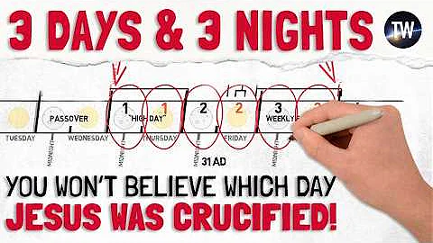 3 Days & Nights Timeline of Easter / Passover