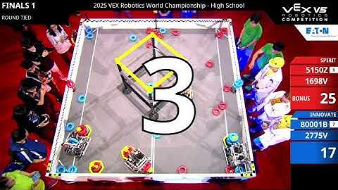 2025 Vex Worlds High School Finals 1 (High Stakes)