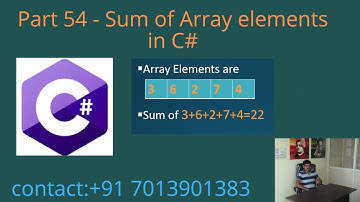 Sum of Array elements in C# - Part 54