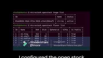OpenStack Installation with Mircostack