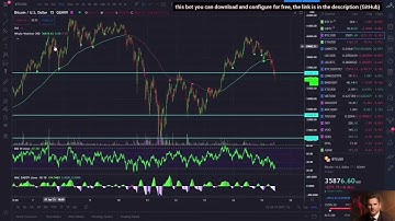 Metamask Trading Bot / +40% Profit per Day / Pancake Trading Bot / Uniswap Tutorial / Free