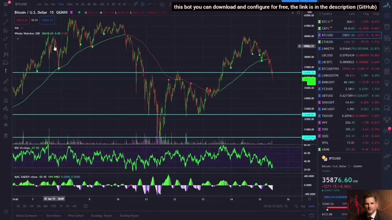 Metamask Trading Bot / +40% Profit per Day / Pancake Trading Bot / Uniswap Tutorial / Free