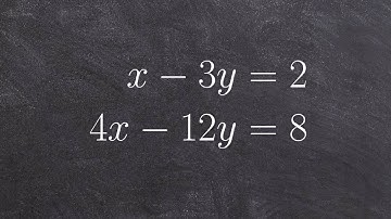 Solving a system of equations by graphing with infinite many solutions