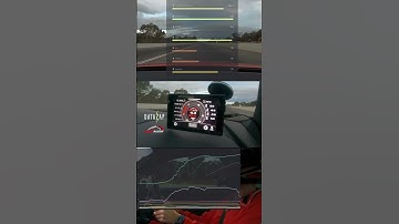 Data logging made simple. Hurt Alert logs now works with Datazap analytics. #golfmk7 #golfr
