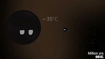 Timeline of a Y-type Brown Dwarf System - Planetball
