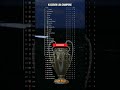 Jadwal Pertandingan liga Champions 24/25,Rabu 27Nov2024 dan klasemen Sementara #shorts #football