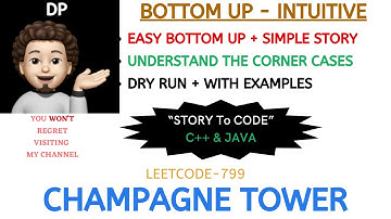Champagne Tower | Intuitive | Bottom Up | GOOGLE | Leetcode - 799