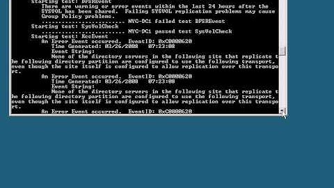 6425A_Module 4_Demo 4-3-5_Tools for Monitoring and Managing Replication.avi
