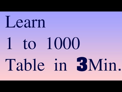 Multiplication Tables From 1 To 1000 Table Design Ideas Multiplication Tables From 1 To 1000 Table Design Ideas