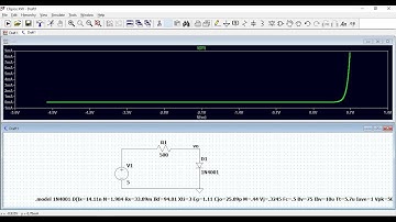 I-V characteristics of 1N4001 diode - Ltpsice