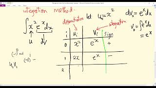 Integration  - Integration by Parts  Tabular Integration   Part 17 of 50