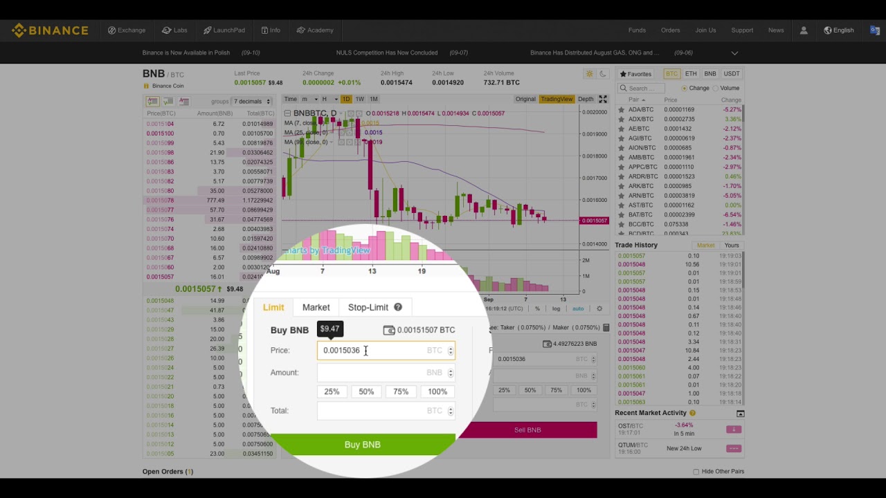 binance sell limit