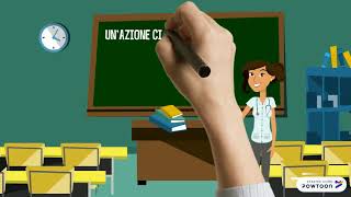 LA DURATA DELLE AZIONI