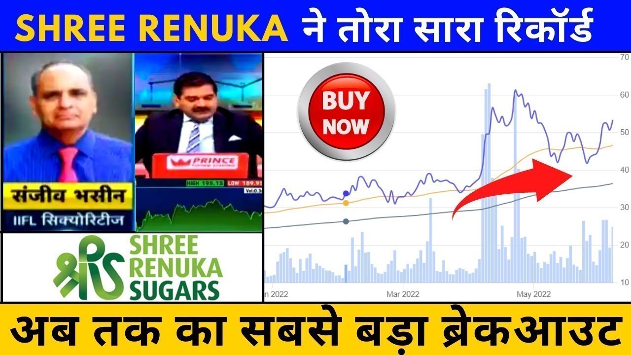 Shree Renuka Sugars Share Technical Level Renuka Sugars Support 