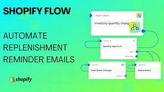 How to Automate Replenishment Reminder Emails