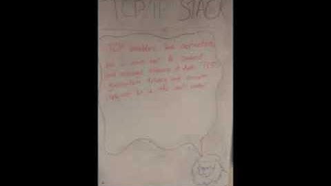 The TCP/IP stack COMP2