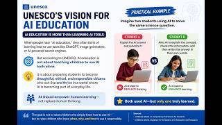 UNESCO's AI Framework Explained | The Future of AI in Education | Every Teacher & Parent Must Know!!
