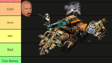 Command & Conquer 3: Kane