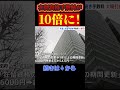 【続きは↑から】在留資格手数料が10倍に！