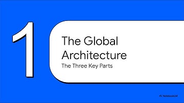 Fundamentals of satellite positioning System (GNSS) // chapter 1 // geomatics engineering // ioe