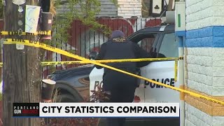 A look at the numbers: how Portland's gun violence deaths compare to other cities