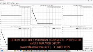FUEL CELL DYNAMIC MODEL WITH HYDROGEN OR OXYGEN FEEDING SYTEMS IN MATLAB SIMULINK SIMULATION