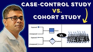 Casecontrol and Cohort Study Designs | Study Designs | Epidemiology in Minutes | EpiMinutes 5