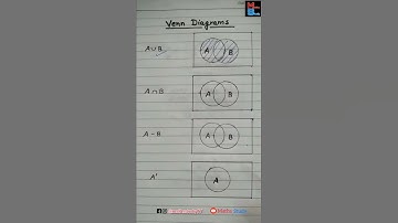 Venn Diagrams part 1 | #maths  #shorts