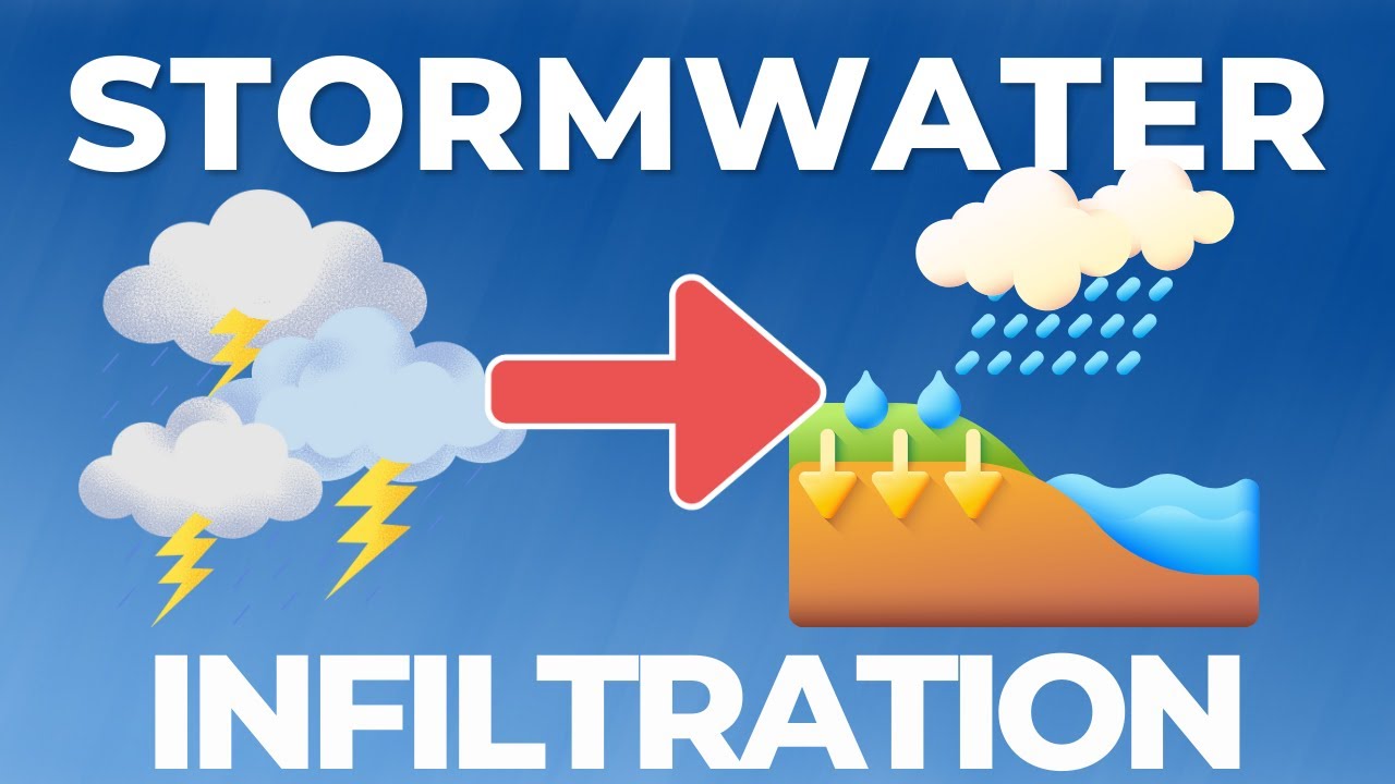Stormwater Infiltration Explained in 7 Minutes