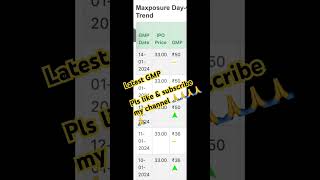 Latest all SME IPO GMP || Current GMP of all SME IPO’s || GMP me big changes