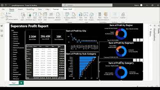 task 3 Exploratory data analysis -retail