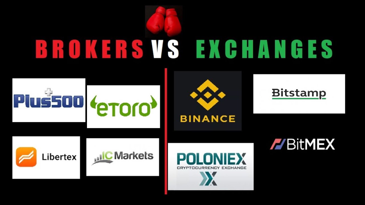 BROKER VS EXCHANGE !!! LA PELEA DEL SIGLO!!!