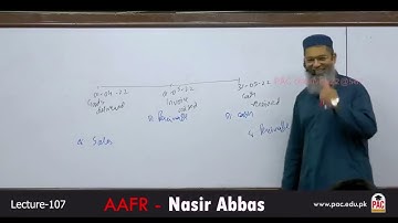 CFAP 01 | AAFR | SIR NASIR ABBAS | LECTURE # 107  | JUNE 2024