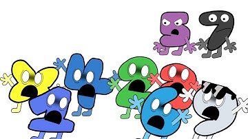 BFB - Pizza Tower Screaming meme ft. numbers and X